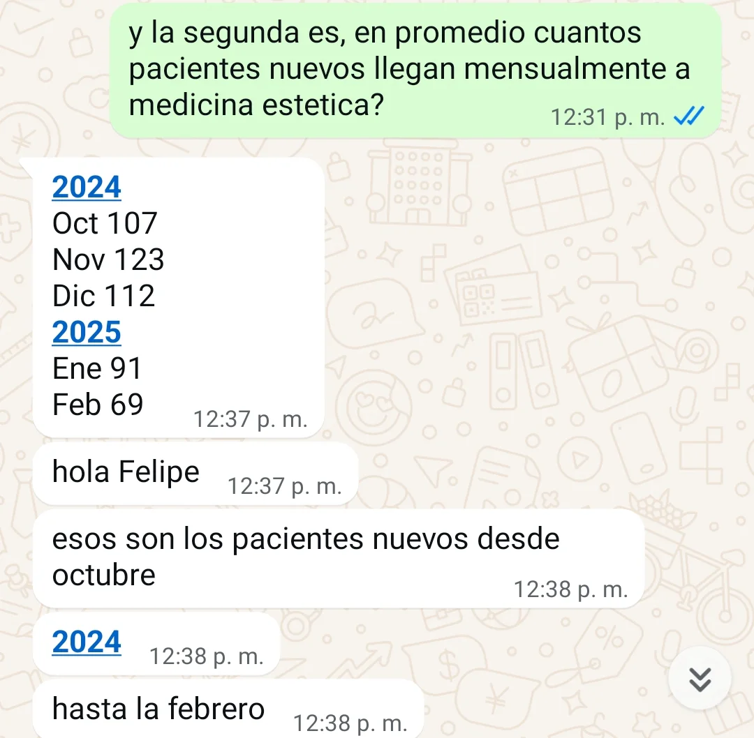 pacientes nuevos orion testi